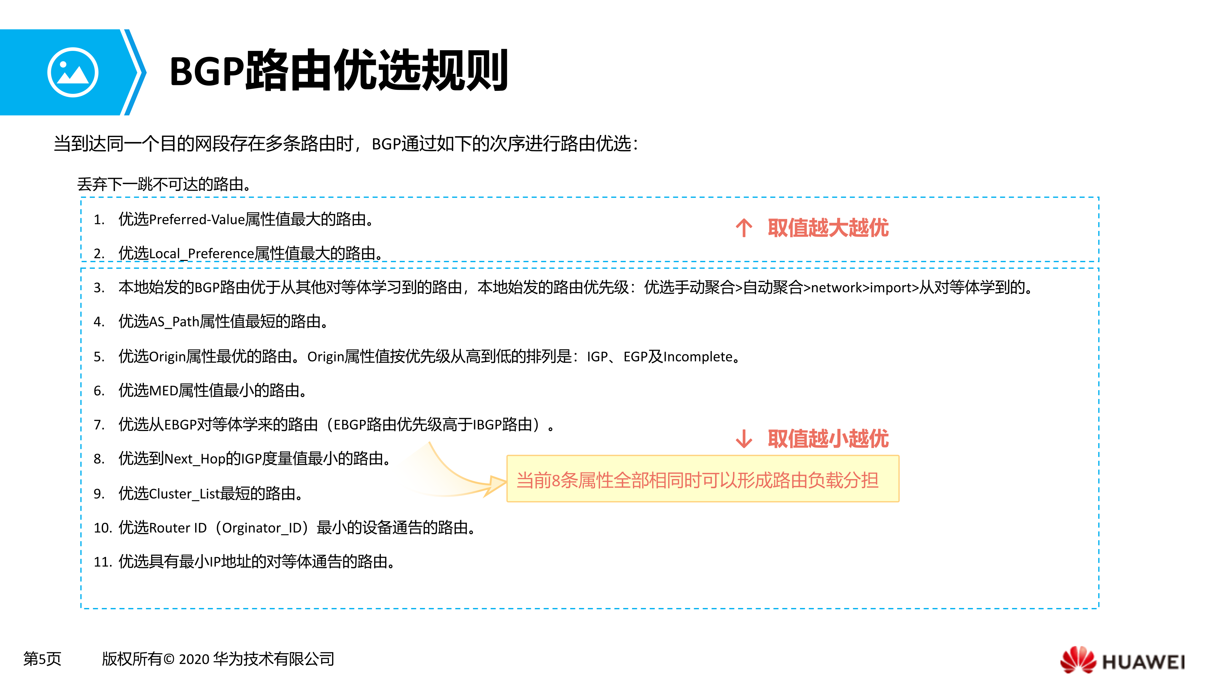 09 BGP路由优选.png